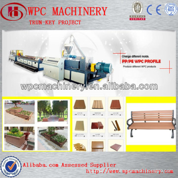 high quality!PVC panel production line/pvc profile machine/pvc doors and windows making machine